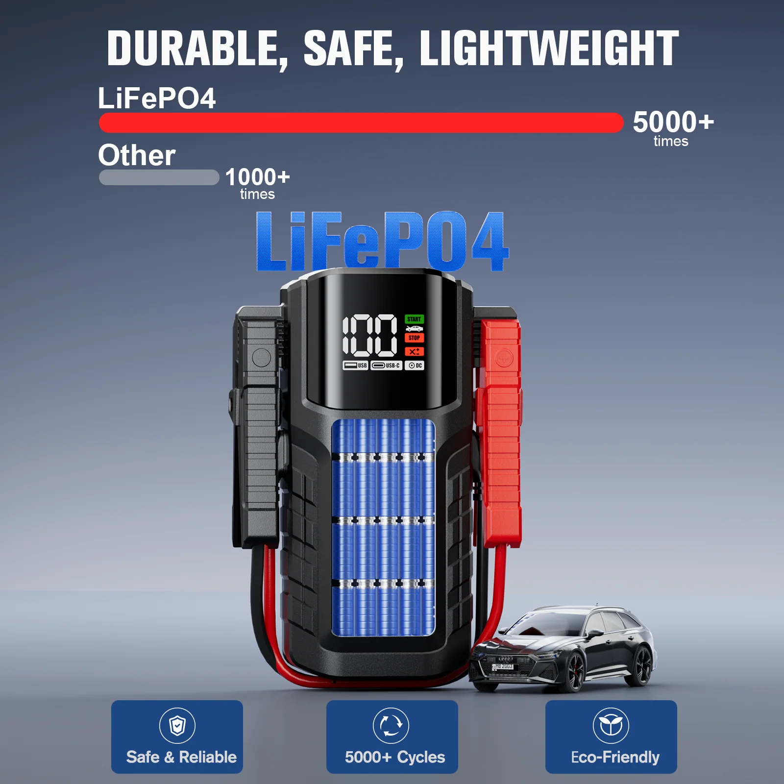 VTOMAN VL7 6000A Jump Starter Upgraded with LiFePO4 Battery,24000mAh Portable Car Battery Booster (All Gas/10L Diesel),12V Jump Box Power Pack with USB-A,Type-C & DC Output,LED Light,EVA Bag - Image 4