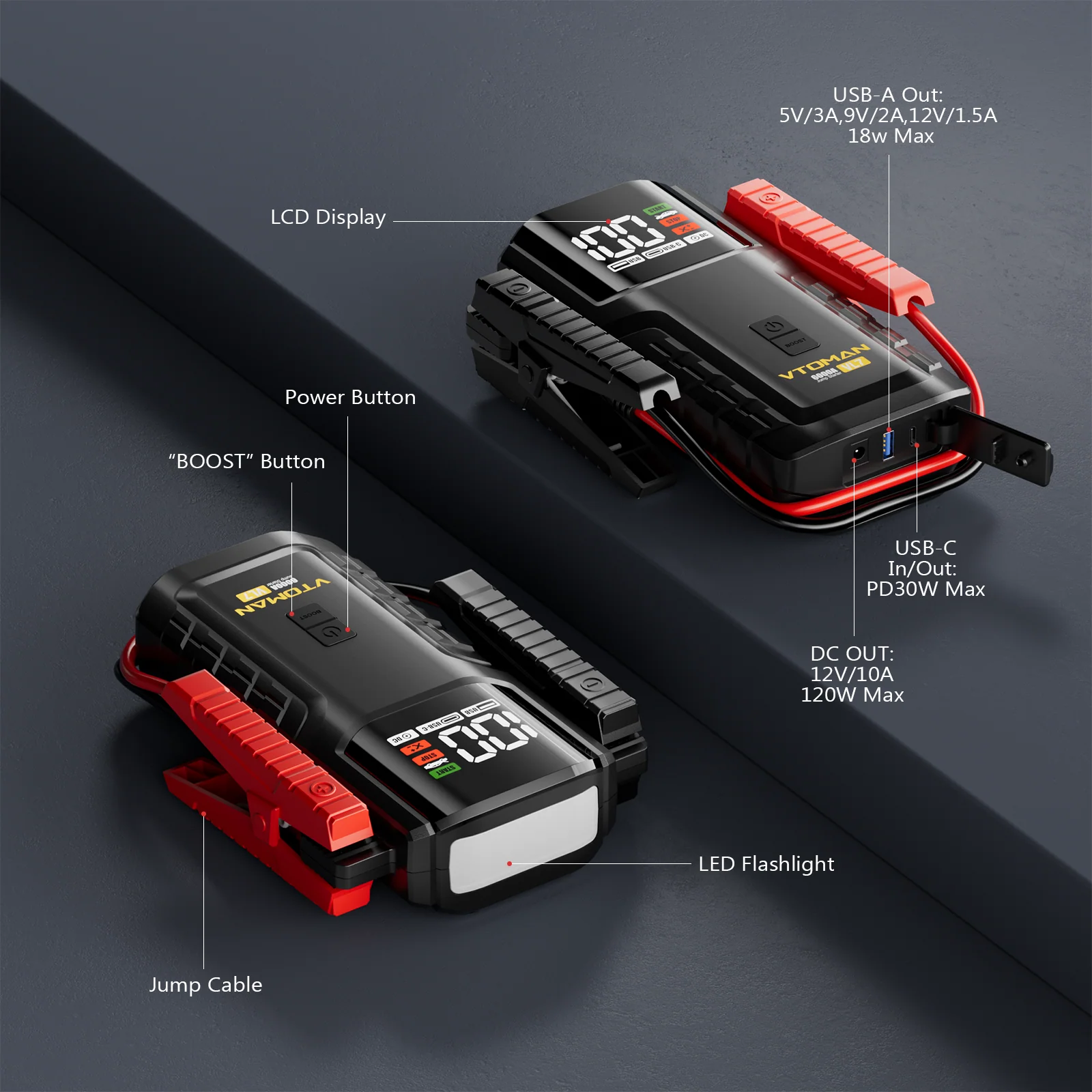 VTOMAN VL7 6000A Jump Starter Upgraded with LiFePO4 Battery,24000mAh Portable Car Battery Booster (All Gas/10L Diesel),12V Jump Box Power Pack with USB-A,Type-C & DC Output,LED Light,EVA Bag - Image 5