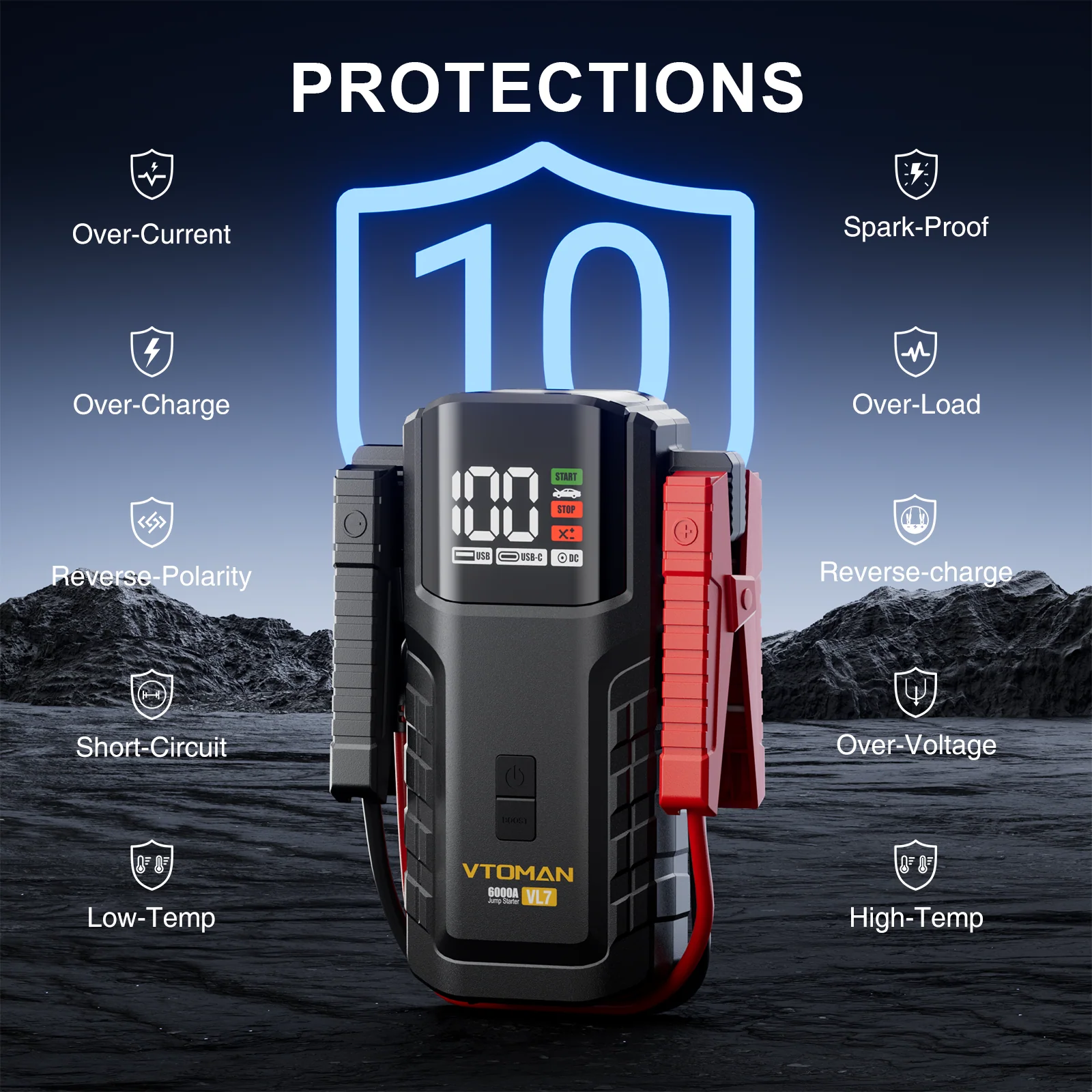 VTOMAN VL7 6000A Jump Starter Upgraded with LiFePO4 Battery,24000mAh Portable Car Battery Booster (All Gas/10L Diesel),12V Jump Box Power Pack with USB-A,Type-C & DC Output,LED Light,EVA Bag - Image 6